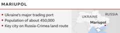 Γραφικό που περιγράφει τη Μαριούπολη ως σημαντικό λιμάνι με 450.000 άτομα