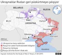 Kuzey haritası