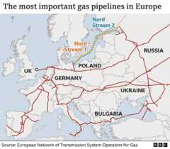 Map showing the most important gas pipelines in Europe