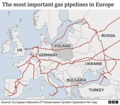 Ένας χάρτης που δείχνει τους σημαντικότερους αγωγούς φυσικού αερίου στην Ευρώπη