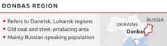 Ένας χάρτης που δείχνει την περιοχή Donbas στην ανατολική Ουκρανία
