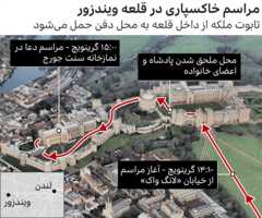 مراسم خاکسپاری ملکه