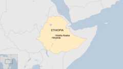 A map of Ethiopia