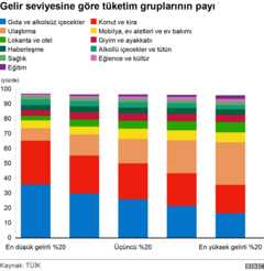 grafik