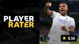 Rodrygo player rater - scored 8.56