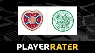 Player Rater graphic