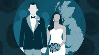 Weddings Bbc News