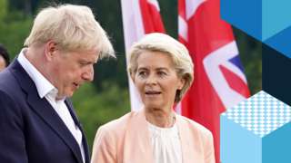 Boris Johnson and European Commission President Ursula Von der Leyen