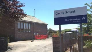 Gartly School