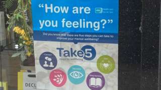A wellbeing poster with the question "how are you feeling?"