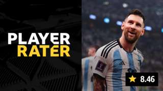 Lionel Messi player rater - 8.46