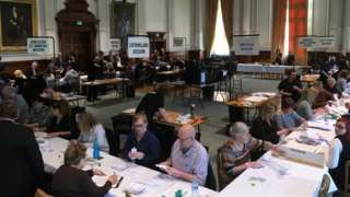 The count in Great Yarmouth Town Hall