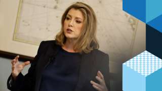 Penny Mordaunt