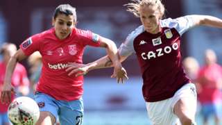 West Ham and Aston Villa Women