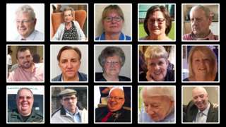 Covid-19 victims