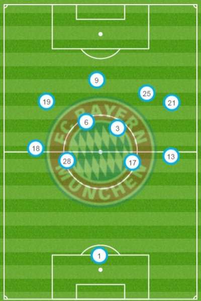_82473595_bayern.jpg