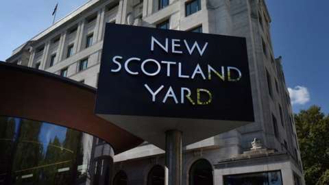 File image showing New Scotland Yard sign