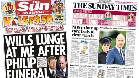 The Papers c News