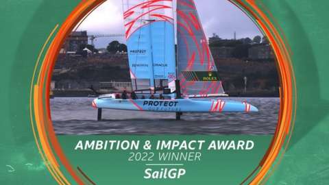 Ambition and Impact award