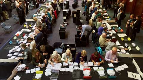 counting underway
