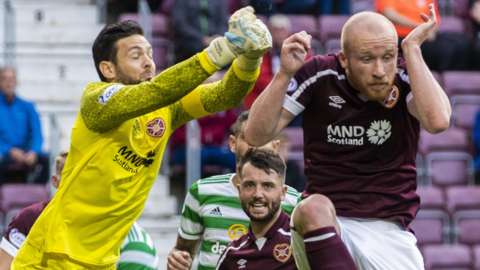 Hearts v Celtic