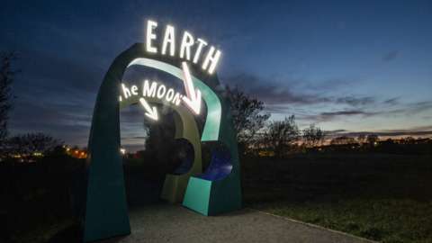 Earth to the moon sign