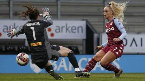 Aston Villa's Alisha Lehmann scores