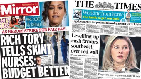 The Papers c News