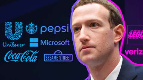 Mark Zuckerberg in front of company logos