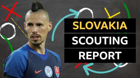 Slovakia Scouting Report