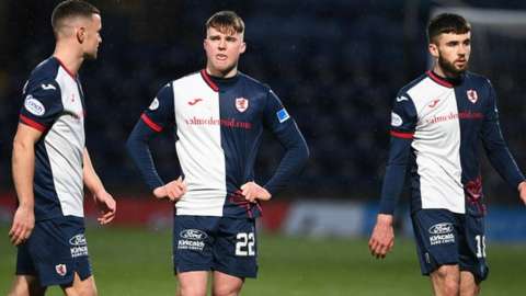 Raith Rovers players at full-time