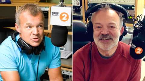 Graham Norton in 2010 and 2018