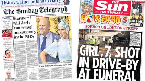 The Papers c News