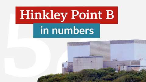 Hinkley Point B in numbers