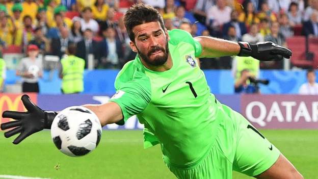 Alisson: Liverpool's world-record signing from Roma is 'goalkeeper of ...