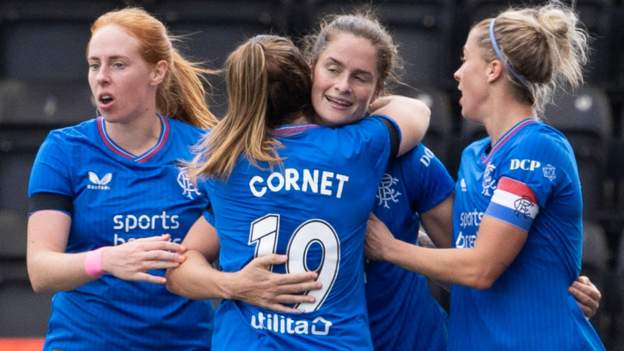 Women's Scottish Cup: Rangers, Celtic, And Glasgow City Ease Into ...