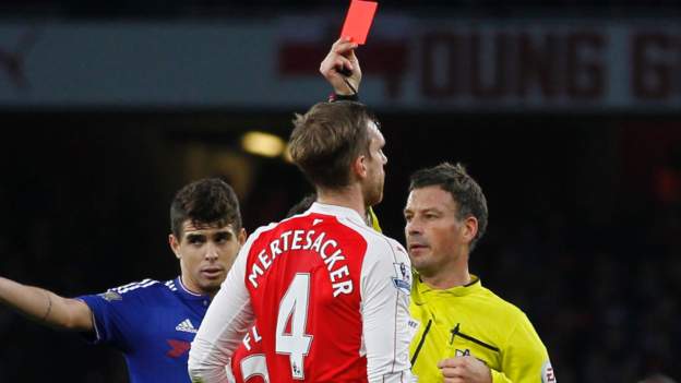 Denying a goalscoring opportunity: Red card rule by IFAB - BBC Sport
