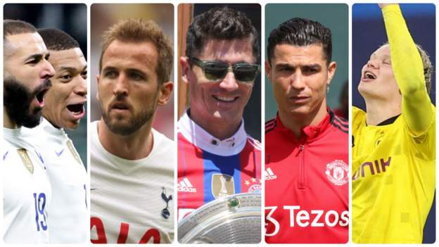 <div>Who is the world's best striker? Mbappe? Benzema? Haaland? Lewandowski? Ronaldo? Kane?</div>