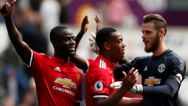 Man Utd Backed For Premier League Title Win By BBC Sport Readers - BBC ...