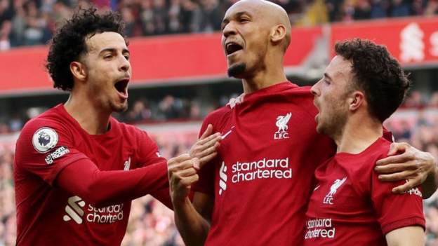 Klopp happy as Liverpool plot late Champions League push