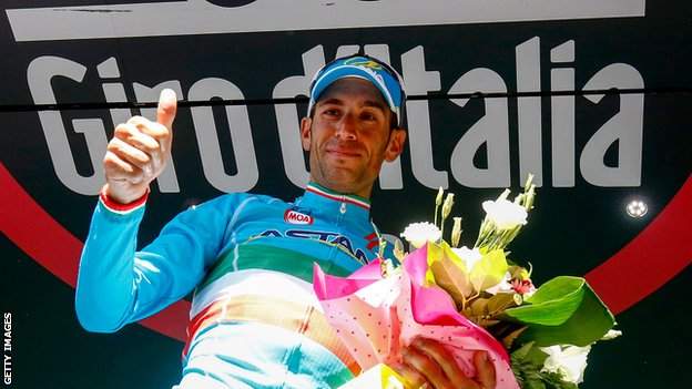 Vincenzo Nibali