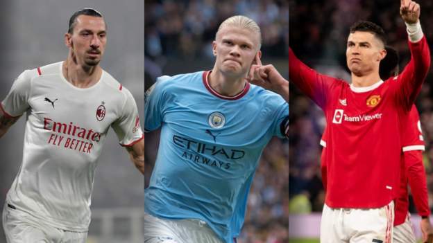 Erling Haaland is Cristiano Ronaldo, Zlatan Ibrahimovic & more superstars in one