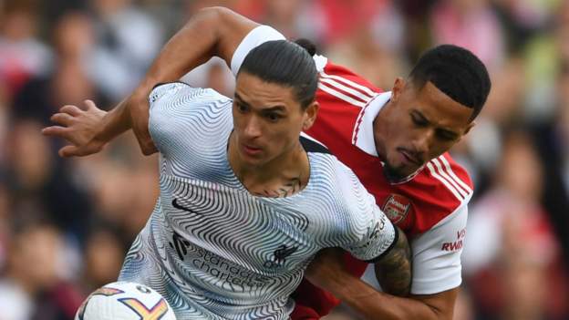Pick your combined Liverpool and Arsenal XI