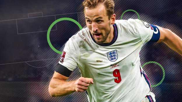 How Kane broke the England goals record