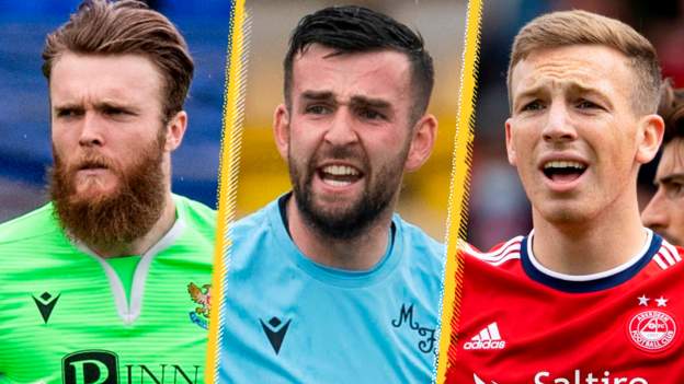 Scotland: Zander Clark, Liam Kelly & Lewis Ferguson called up for World Cup qualifiers