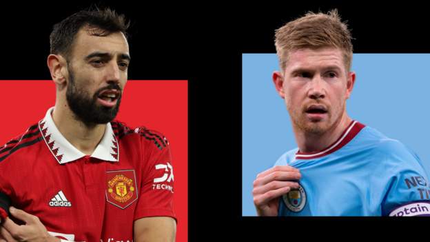 Fernandes? De Bruyne? Pick your Man City-Man Utd XI