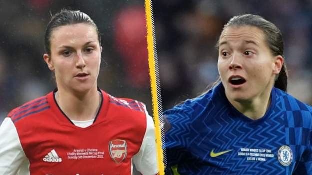 Women's Champions League: What do Arsenal and Chelsea need to reach quarter-finals?