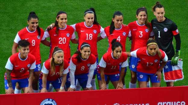 Tokyo Olympics: The rise of the Chile women's football team - BBC Sport