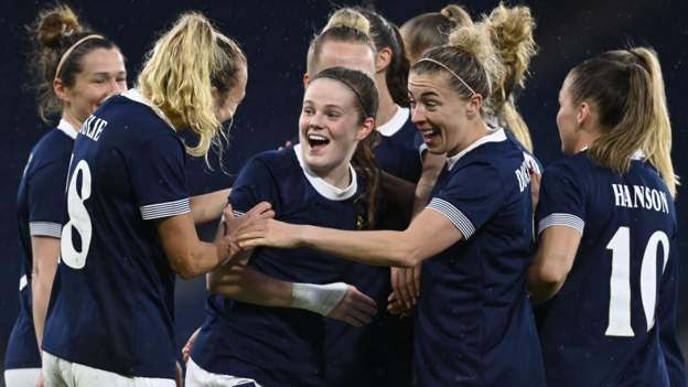 Scotland face England, Belgium & the Netherlands