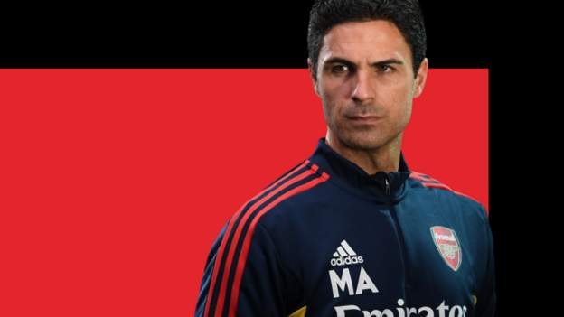 All or Nothing Arsenal: Mikel Arteta's unique motivational methods on display